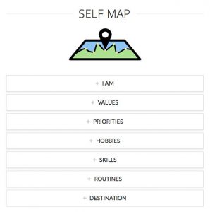 Self Map - Evaluate Your Life