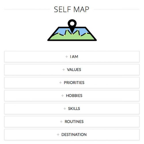 Self Map - Evaluate Your Life | Purified Lifestyle