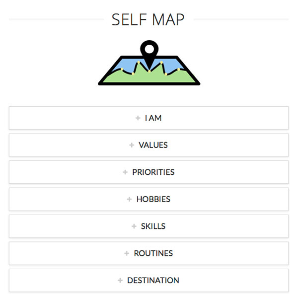 Self Map - Evaluate Your Life