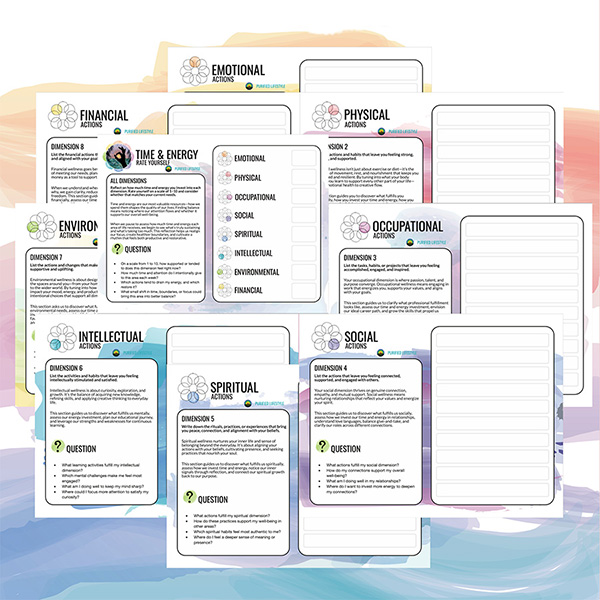 Part 2 Create Lifestyle PDF