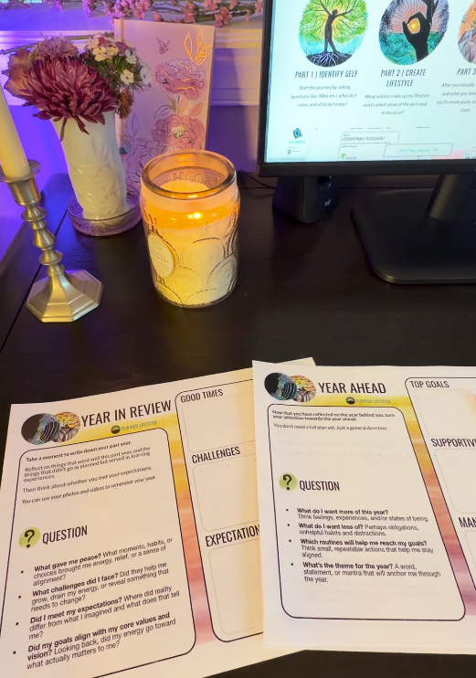 The Year Ahead - Reflection & Goals Screenshot