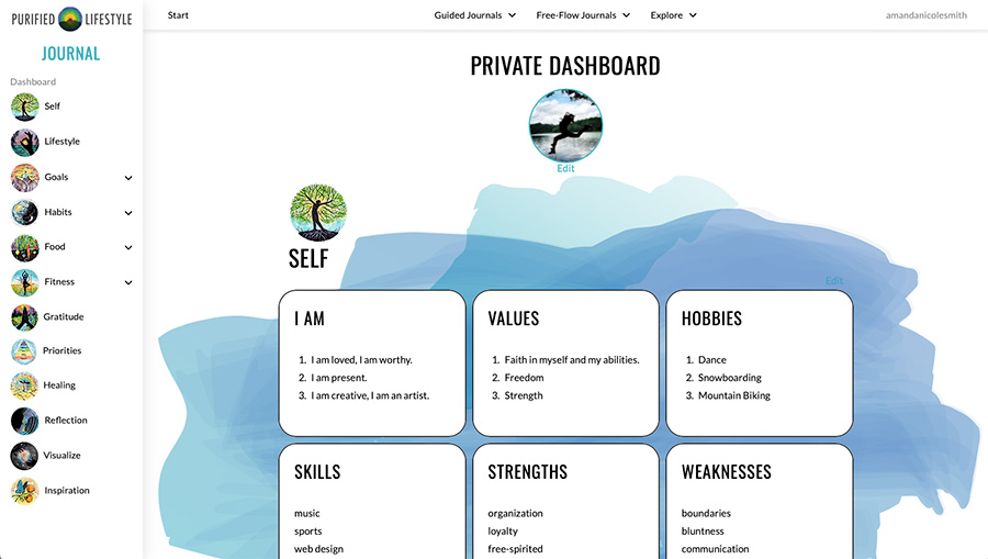 Purified Lifestyle Operating System Dashboard