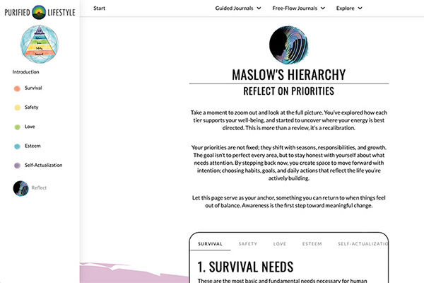 Look inside the priorities module using Maslow's Hierarchy of Needs